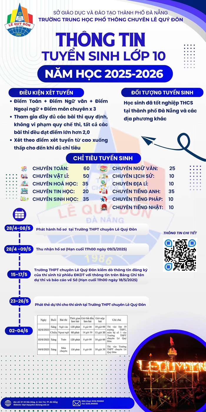 Infographic về việc tuyển sinh vào lớp 10 Trường THPT chuyên Lê Quý Đôn – Đà Nẵng năm học 2025-2026